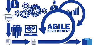 Agile Eğitimi ile Çevik Dönüşüm: MyEduco ile Geleceğe Hazır Olun 2 %filename MyEduco